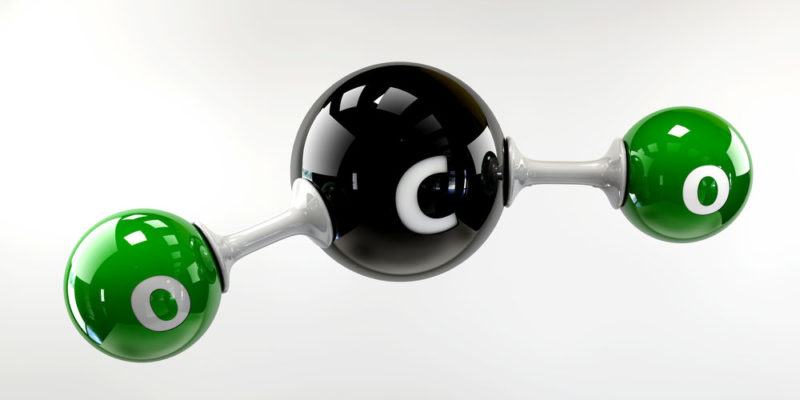 características co2